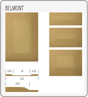 Choosing the Right Kitchen Cabinet Doors for Your Living Space